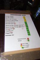 Unsinniger Donnerstag 2020